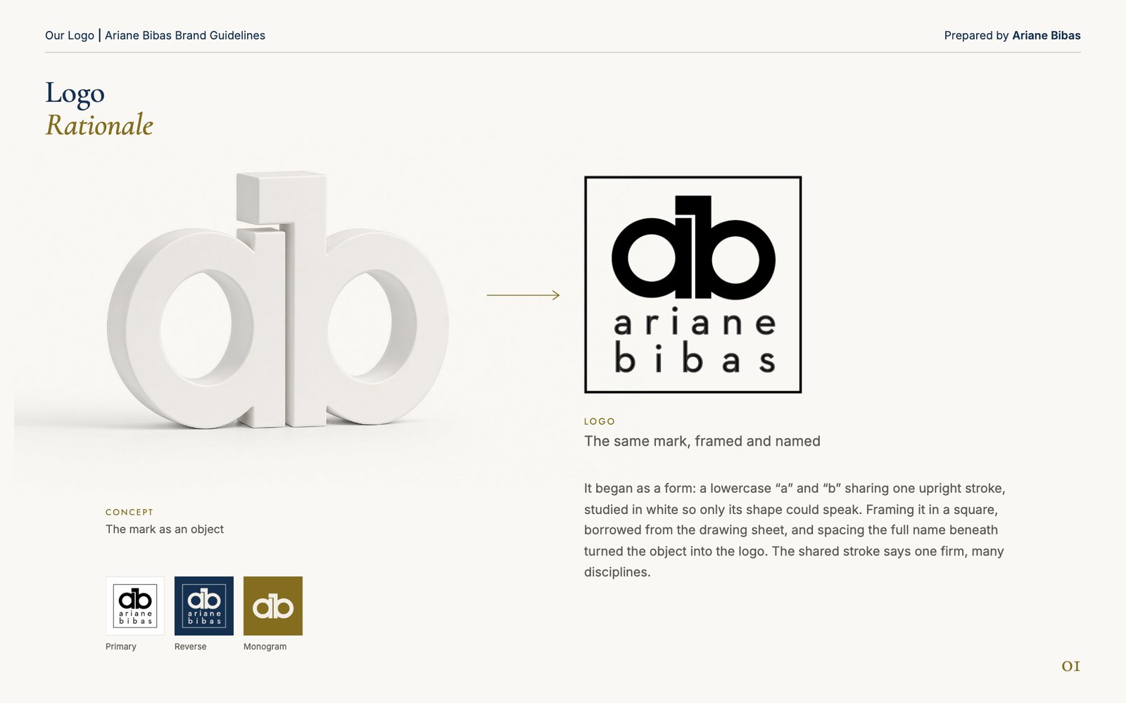 Logo rationale: the white ab sculpture as the concept, leading to the boxed logo beside the boxed Ariane Bibas logo and its three versions