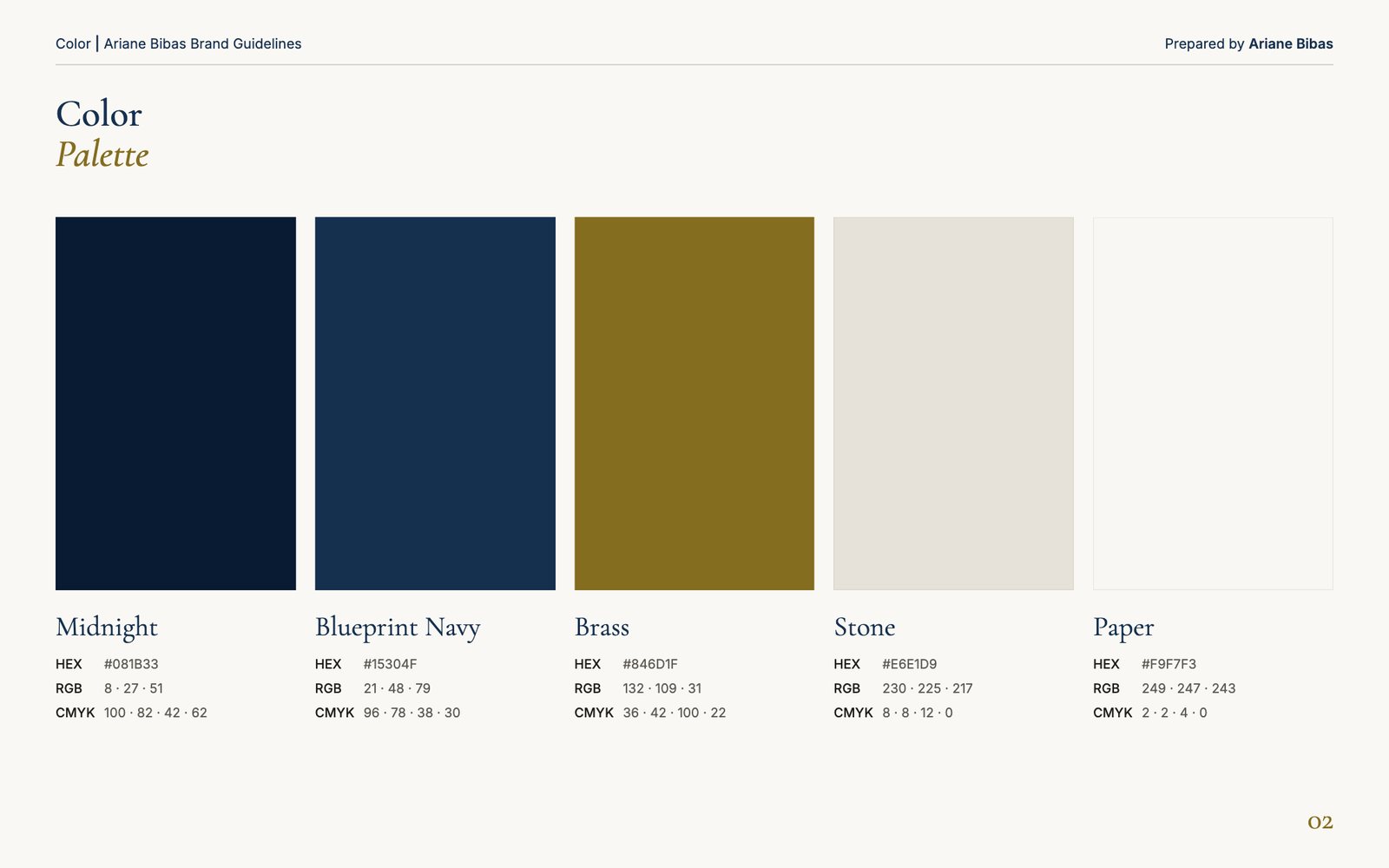 Color palette: Midnight, Blueprint Navy, Brass, Stone and Paper with HEX, RGB and CMYK values