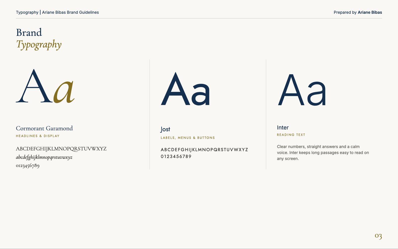 Brand typography: Cormorant Garamond, Jost and Inter specimens