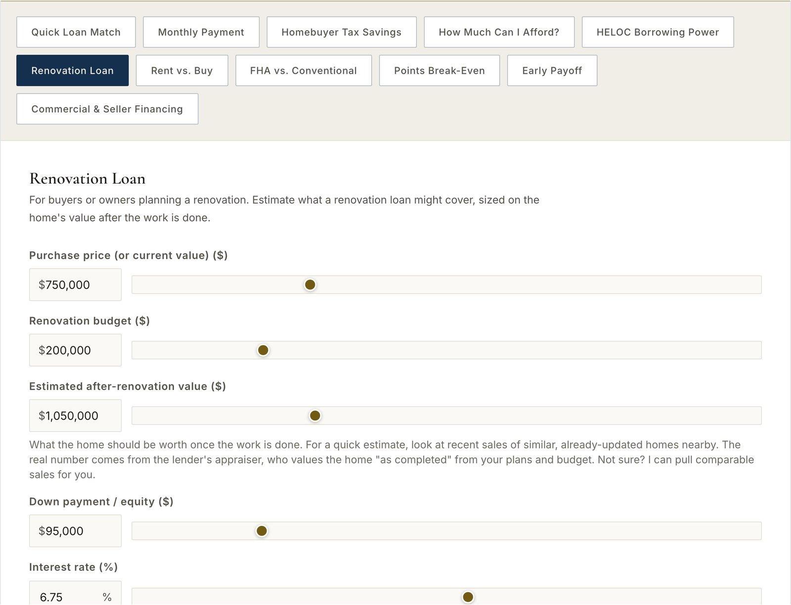The Renovation Loan calculator with a sample purchase price, renovation budget and after-renovation value